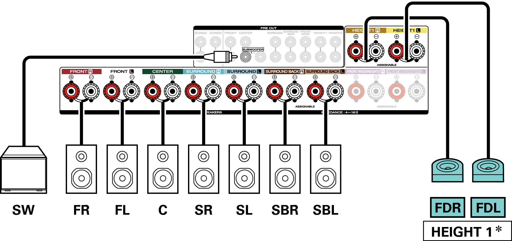 Conne SP 9.1 FD 7010U